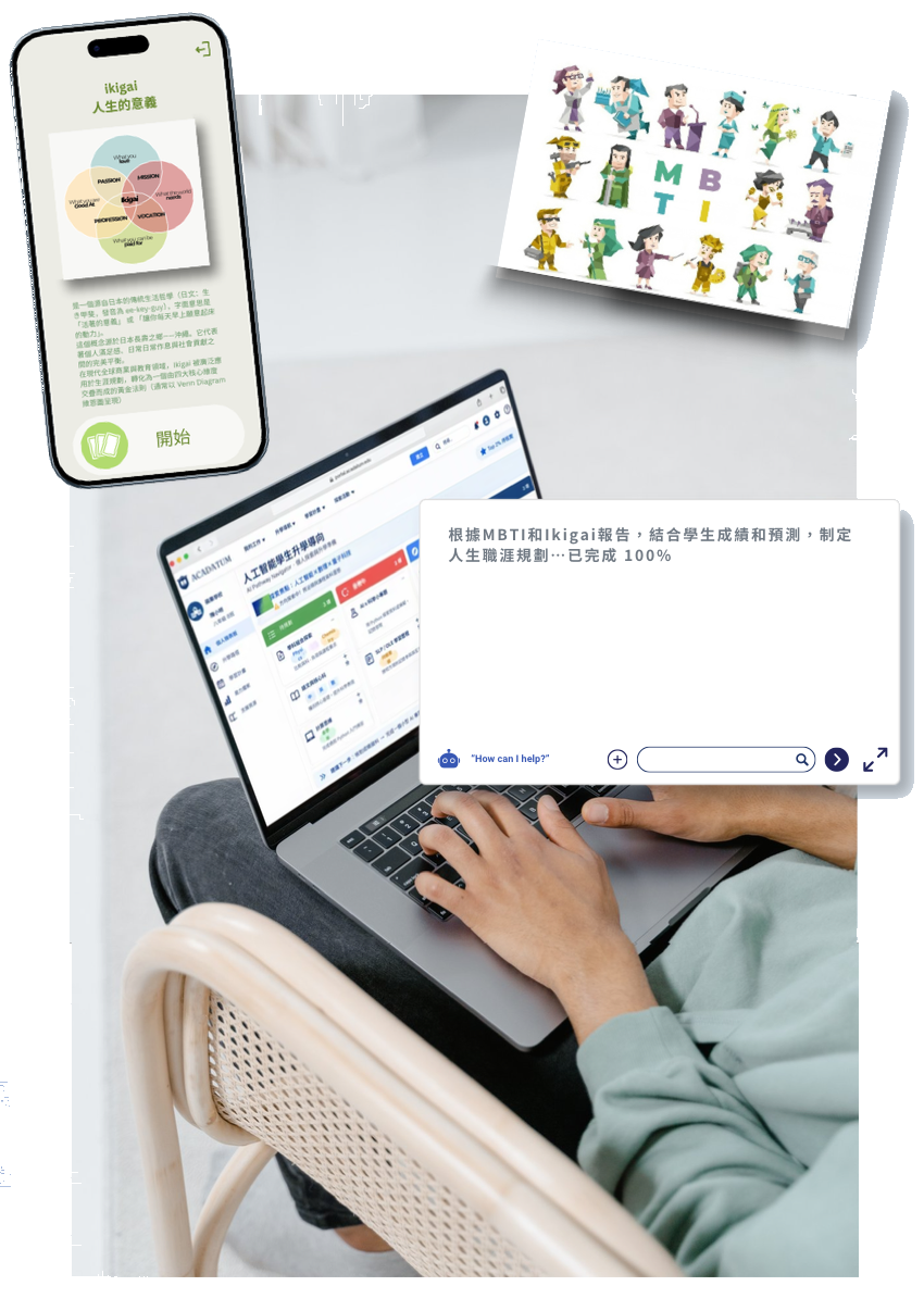 Ikigai、MBTI 與 How can I help 升學對話